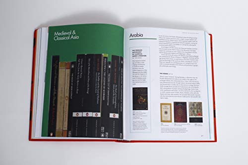 The Penguin Classics Book - Retail Maharaj