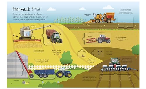 My Very Important Lift-the-Flap Book Farm: With More Than 80 Flaps to Lift - Retail Maharaj