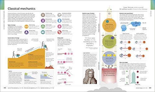 The Visual Encyclopedia - Retail Maharaj