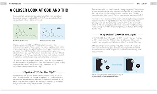 The CBD Oil Solution: Treat Chronic Pain, Anxiety, Insomnia, and More-without the High - Retail Maharaj