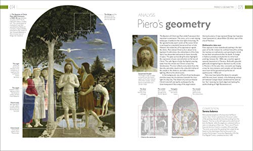 The Story of Painting - Retail Maharaj