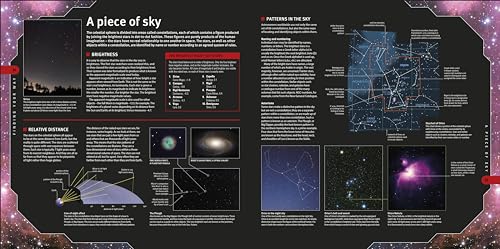 Planisphere and Starfinder: Includes Easy-to-Use Planisphere - Retail Maharaj
