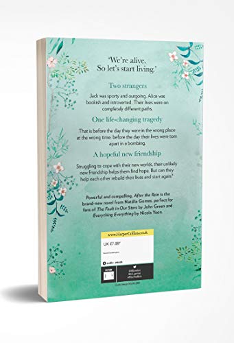 After The Rain - Retail Maharaj