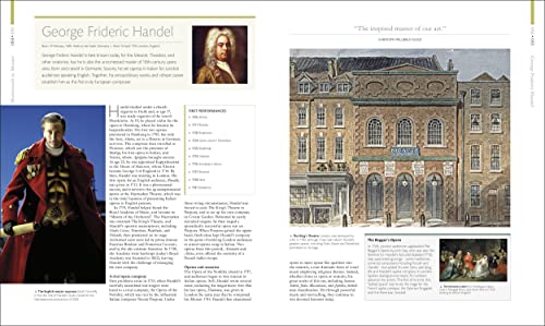 Opera - Retail Maharaj