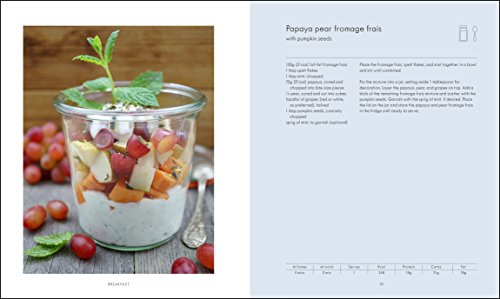 Low Carb On The Go - Retail Maharaj