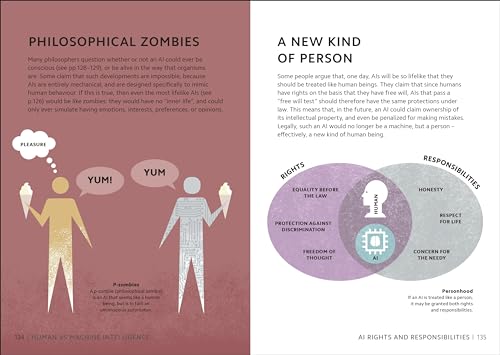 Simply AI: Facts Made Fast - Retail Maharaj