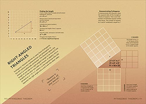 Simply Maths - Retail Maharaj