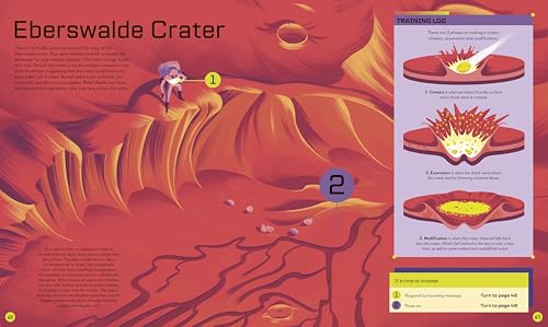 Mission to Mars: Can You Survive in Space? - Retail Maharaj