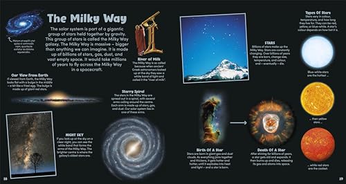 The Pop-up, Pull-out Space Book - Retail Maharaj