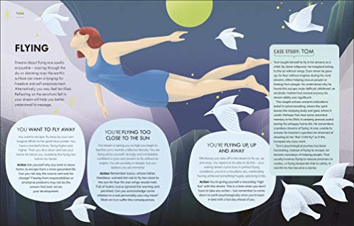 Dreams - Retail Maharaj