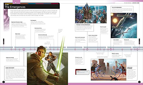 Star Wars Timelines: From the Time Before the High Republic to the Fall of the First Order - Retail Maharaj