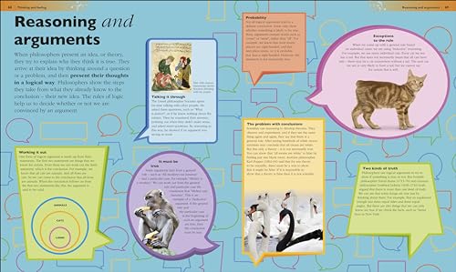 Children's Book of Philosophy - Retail Maharaj