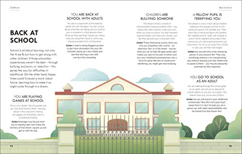 Dreams - Retail Maharaj