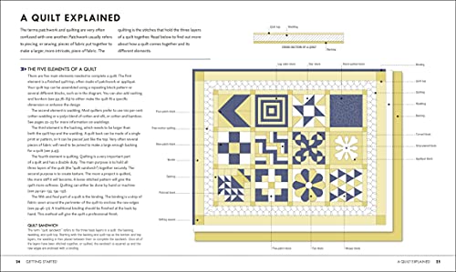 Quilt Step by Step: Patchwork and Appliqué, Techniques, Designs, and Projects - Retail Maharaj