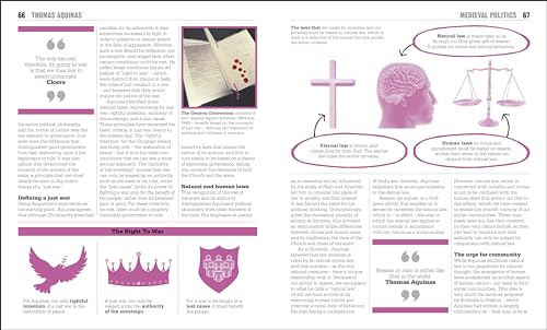 The Politics Book: Big Ideas Simply Explained - Retail Maharaj