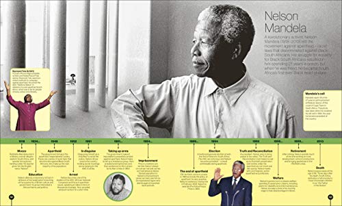 Timelines from Black History: Leaders, Legends, Legacies (DK Children's Timelines) - Retail Maharaj