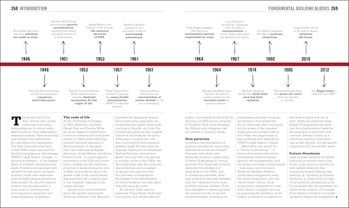 The Science Book: Big Ideas Simply Explained (DK Big Ideas)