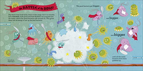 Where Does My Poo Go? - Retail Maharaj