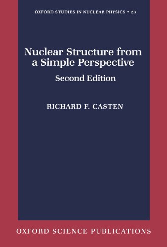 Nuclear Structure from a Simple Perspective - Retail Maharaj