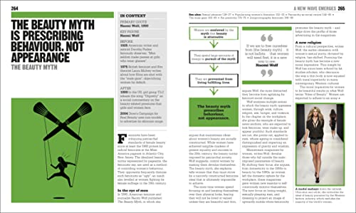 The Feminism Book ( Big Ideas) - Retail Maharaj