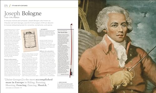 Composers Who Changed History - Retail Maharaj