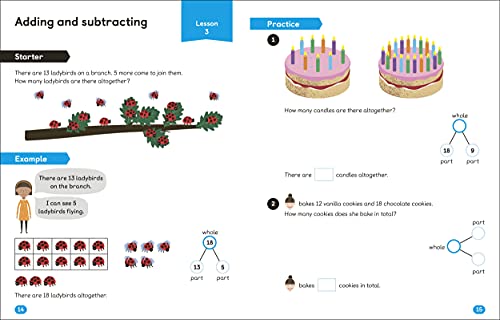 Maths ― No Problem! Collection of 6 Workbooks, Ages 4-6 (Key Stage 1) - Retail Maharaj