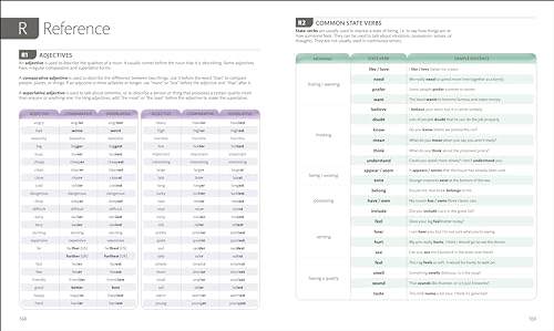 English for Everyone Course Book Level 2 Beginner: A Complete Self-Study Programme - Retail Maharaj
