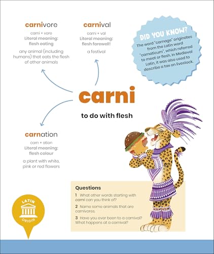 DK Super Where Words Come From Morpheme-A-Day - Retail Maharaj