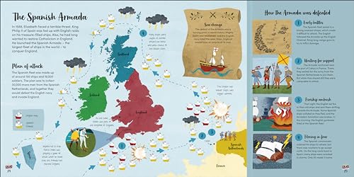Elizabeth I: Queen of England 1558-1603 (History's Great Leaders) - Retail Maharaj