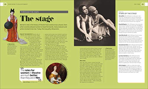 Women Our History (DK A HIstory of) - Retail Maharaj