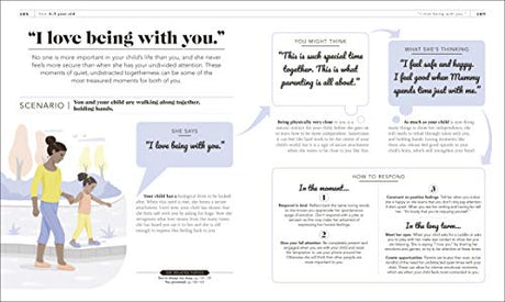 What's My Child Thinking?: Practical Child Psychology for Modern Parents - Retail Maharaj