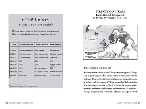 The Thrifty Guide to Medieval Times: A Handbook for Time Travelers (The Thrifty Guides)