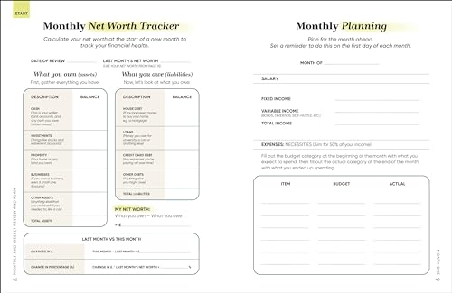 Your Financial Planner: Review, Plan, Reflect