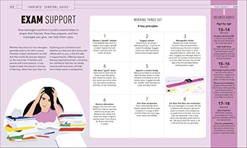 What's My Teenager Thinking?: Practical child psychology for modern parents - Retail Maharaj