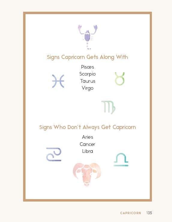 The Magic of Astrology: What Your Zodiac Sign Says About You (and Everyone You Know)