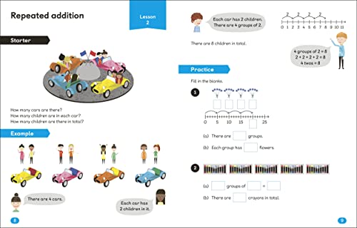 Maths - No Problem! Multiplication, Division and Fractions, Ages 4-6 (Key Stage 1): Facts at Your Fingertips - Retail Maharaj