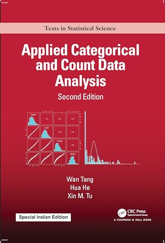 Applied Categorical and Count Data Analysis - Retail Maharaj