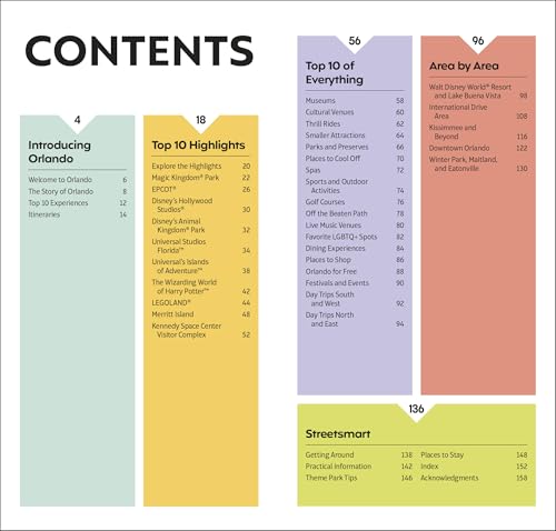 DK Top 10 Orlando - Retail Maharaj