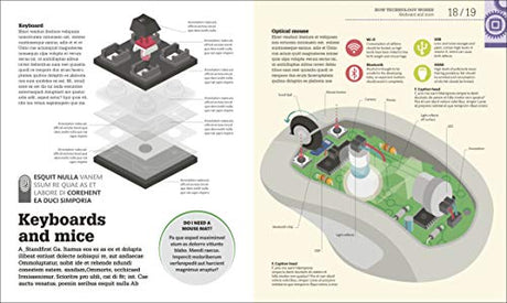 How Technology Works - Retail Maharaj