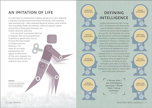 Simply AI: Facts Made Fast - Retail Maharaj