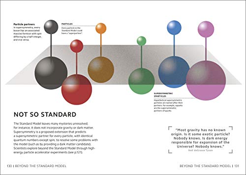 Simply Quantum Physics - Retail Maharaj