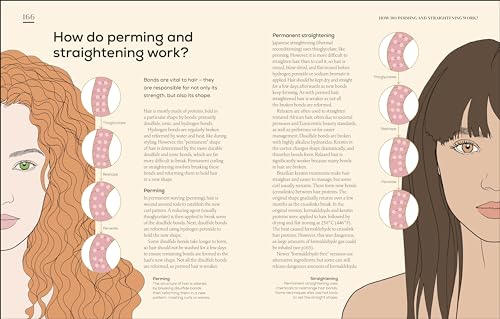 The Science of Beauty: Debunk the Myths and Discover What Goes into Your Beauty Routine - Retail Maharaj