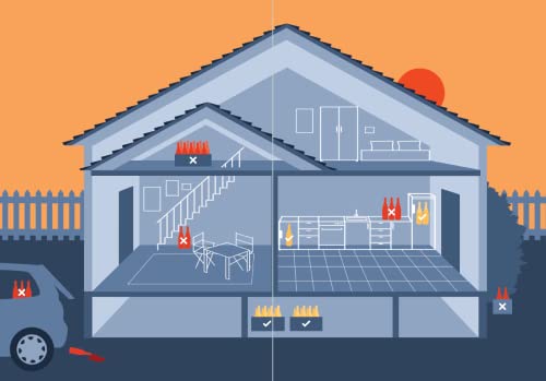 The New Wine Rules: A Genuinely Helpful Guide to Everything You Need to Know - Retail Maharaj