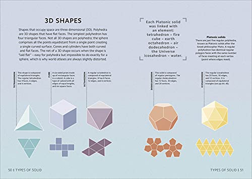 Simply Maths - Retail Maharaj