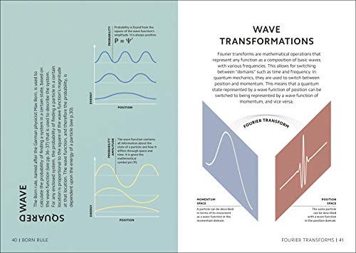 Simply Quantum Physics - Retail Maharaj