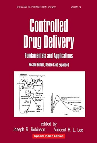 Controlled Drug Delivery