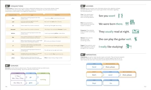 English for Everyone Course Book Level 1 Beginner: A Complete Self-Study Programme - Retail Maharaj