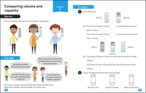 Maths - No Problem! Measuring, Ages 4-6 (Key Stage 1): Facts at Your Fingertips - Retail Maharaj