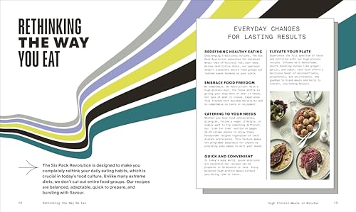 High-Protein Meals in Minutes: Eat Your Way to a Six Pack - Retail Maharaj