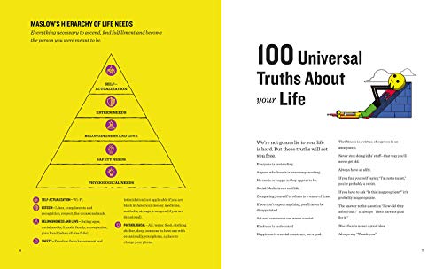 How to Not Be a Dick: And Other Truths About Work, Sex, Love - And Everything Else That Matters - Retail Maharaj